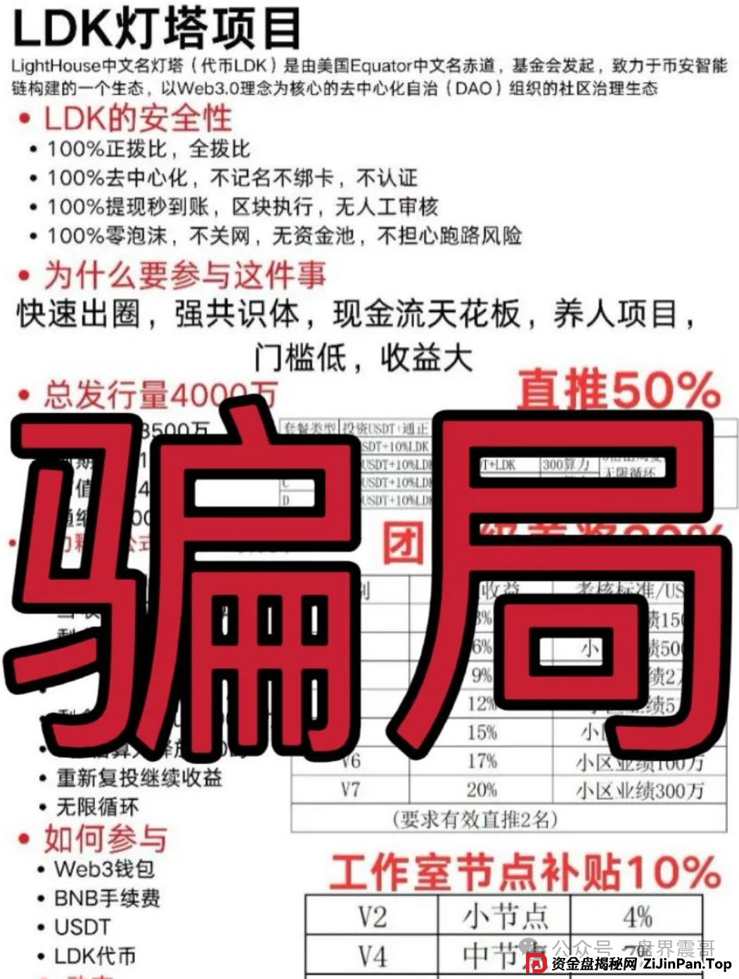【LDK灯塔资金盘骗局】震哥揭秘:空气币新套路,别当接盘侠 【LDK灯塔资金盘骗局】震哥揭秘:空气币新套路,别当接盘侠