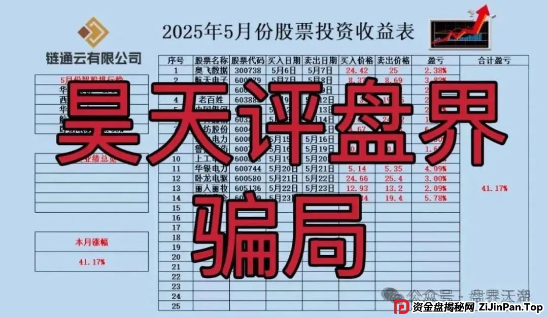 云誉证券(链通云)股票跟单连环套:天帝带你扒皮元大资本新骗局 云誉证券(链通云)股票跟单连环套:天帝带你扒皮元大资本新骗局