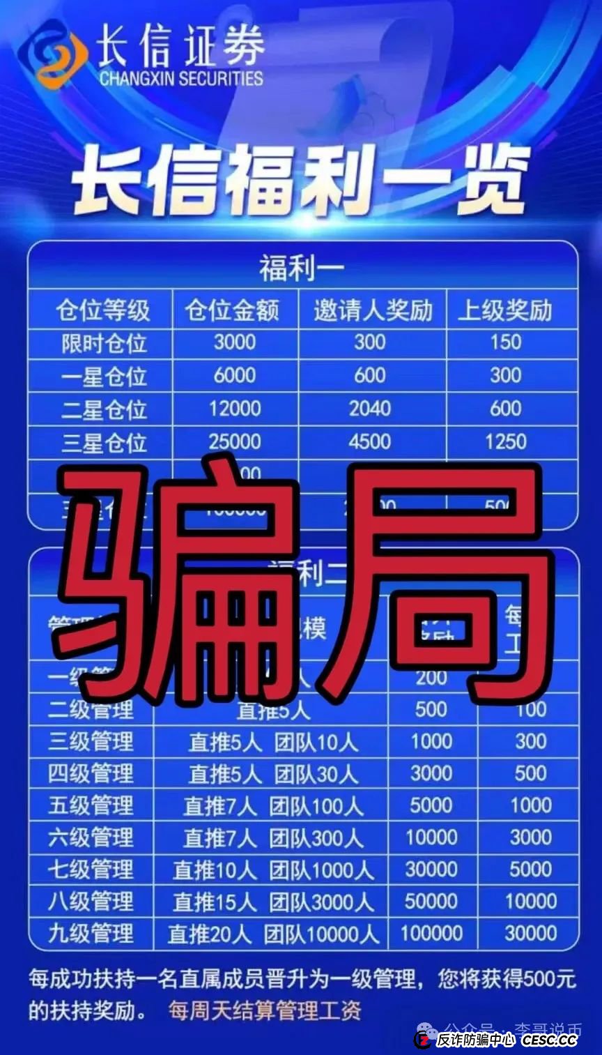 长信证券股票带单资金盘骗局，已经单割，即将崩盘跑路！