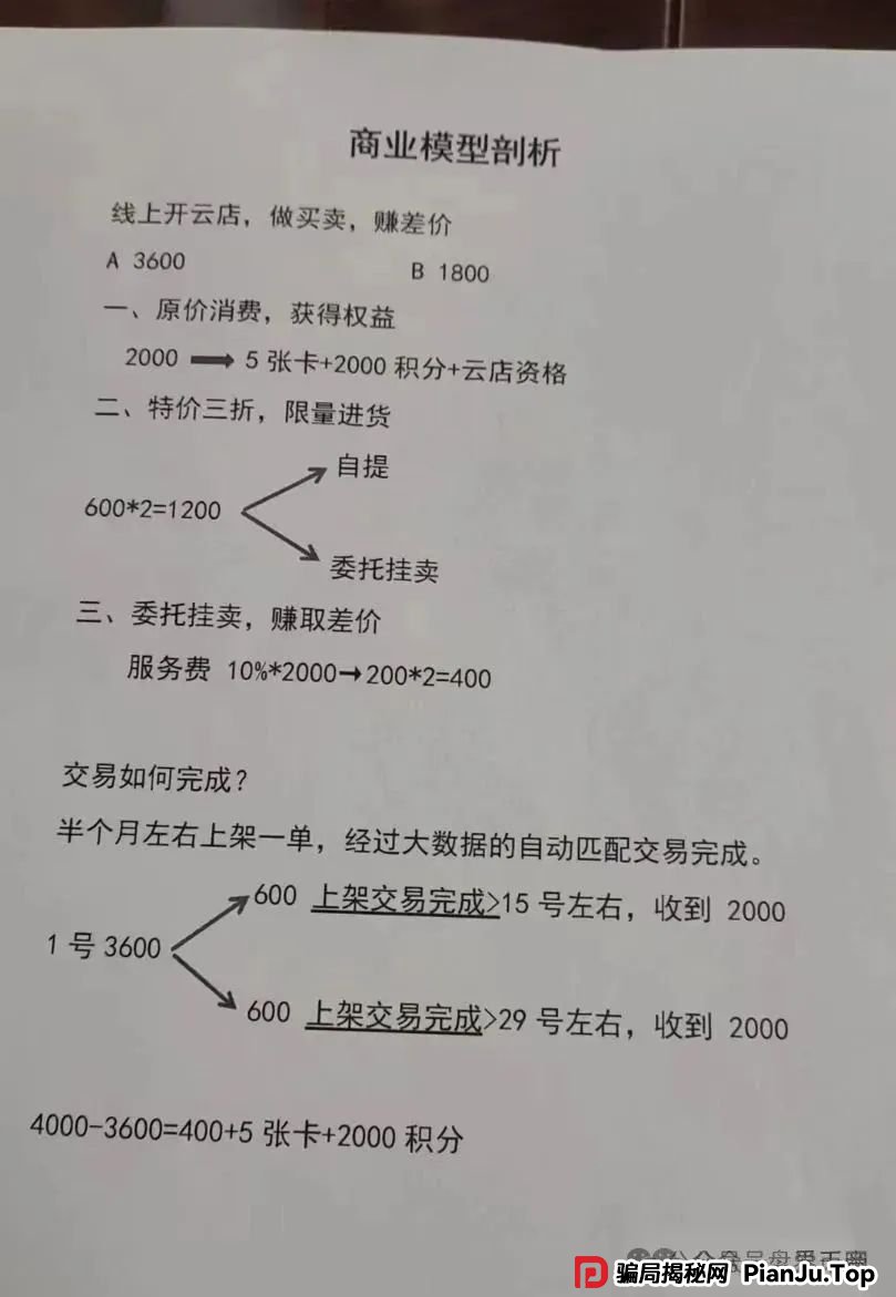反诈防骗 | 宏涤洗衣惊天骗局:天帝起底洗衣店背后的资金盘黑幕 反诈防骗 | 宏涤洗衣惊天骗局:天帝起底洗衣店背后的资金盘黑幕