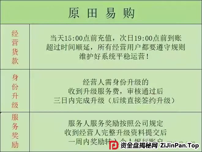 原田易购，表面是商城电商平台，实则是互助骗局警惕