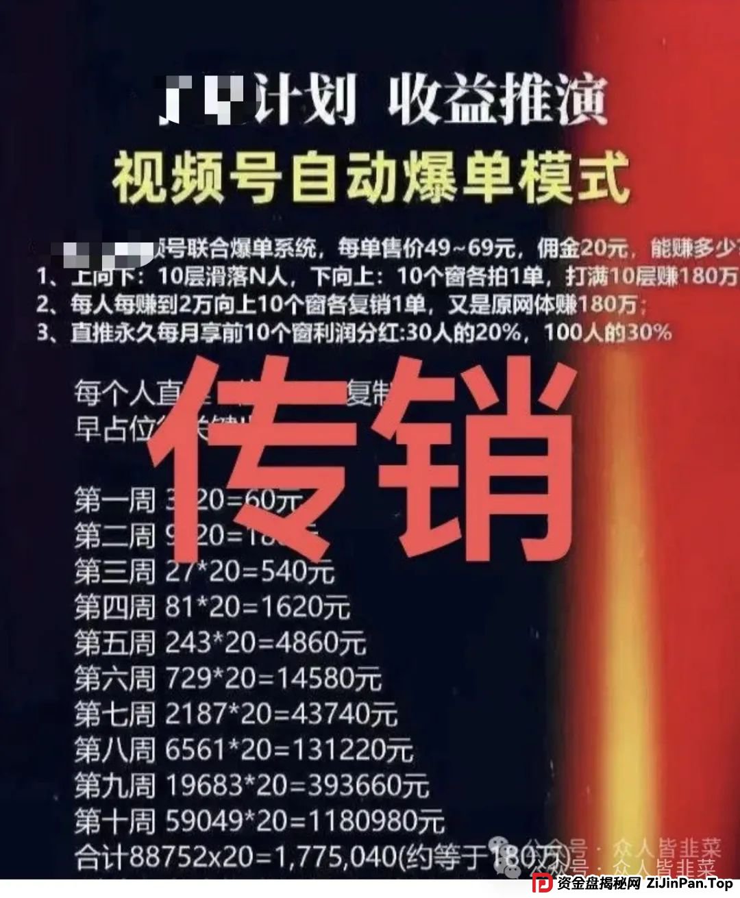 “警惕！千星计划，博瑞投（博信会）都是诈骗项目，随时会崩盘跑路，千万别被骗！