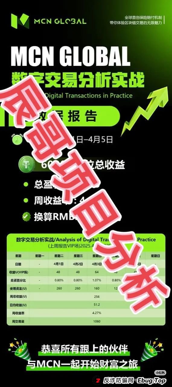 MCN Global合约跟单类资金盘骗局,大量会员被单割,即将崩盘跑路! MCN Global合约跟单类资金盘骗局,大量会员被单割,即将崩盘跑路!