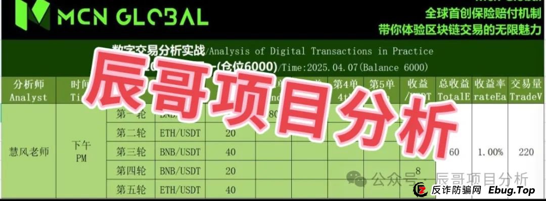 MCN Global合约跟单类资金盘骗局,大量会员被单割,即将崩盘跑路! MCN Global合约跟单类资金盘骗局,大量会员被单割,即将崩盘跑路!