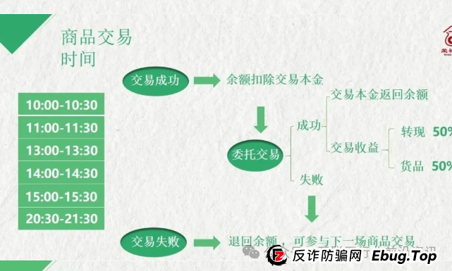 警惕!这30个互联网平台都是虚拟币传销资金盘骗局,有些快出事了! 警惕!这30个互联网平台都是虚拟币传销资金盘骗局,有些快出事了!