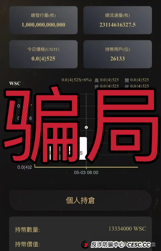 VEGAS基金会(维加斯):震哥紧急预警,这波韭菜割得又快又狠! VEGAS基金会(维加斯):震哥紧急预警,这波韭菜割得又快又狠!