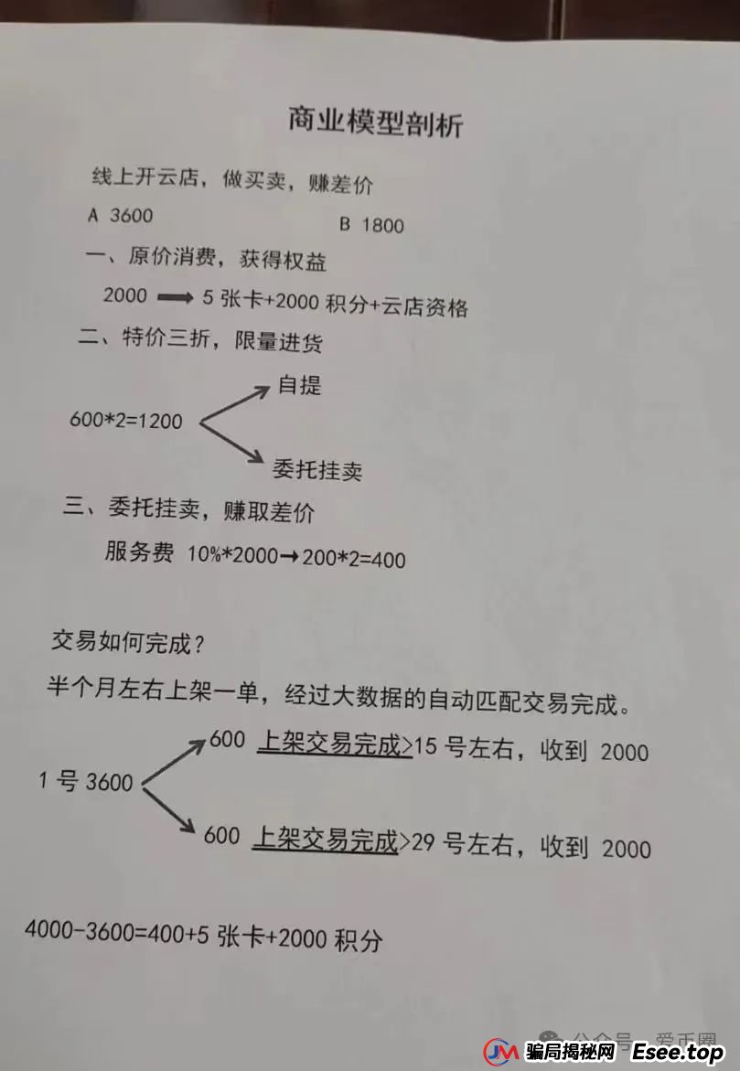 曝光:“宏涤洗衣”打着实体洗衣的幌子拉人头非法融资,受害会员三十万人! 曝光:“宏涤洗衣”打着实体洗衣的幌子拉人头非法融资,受害会员三十万人!