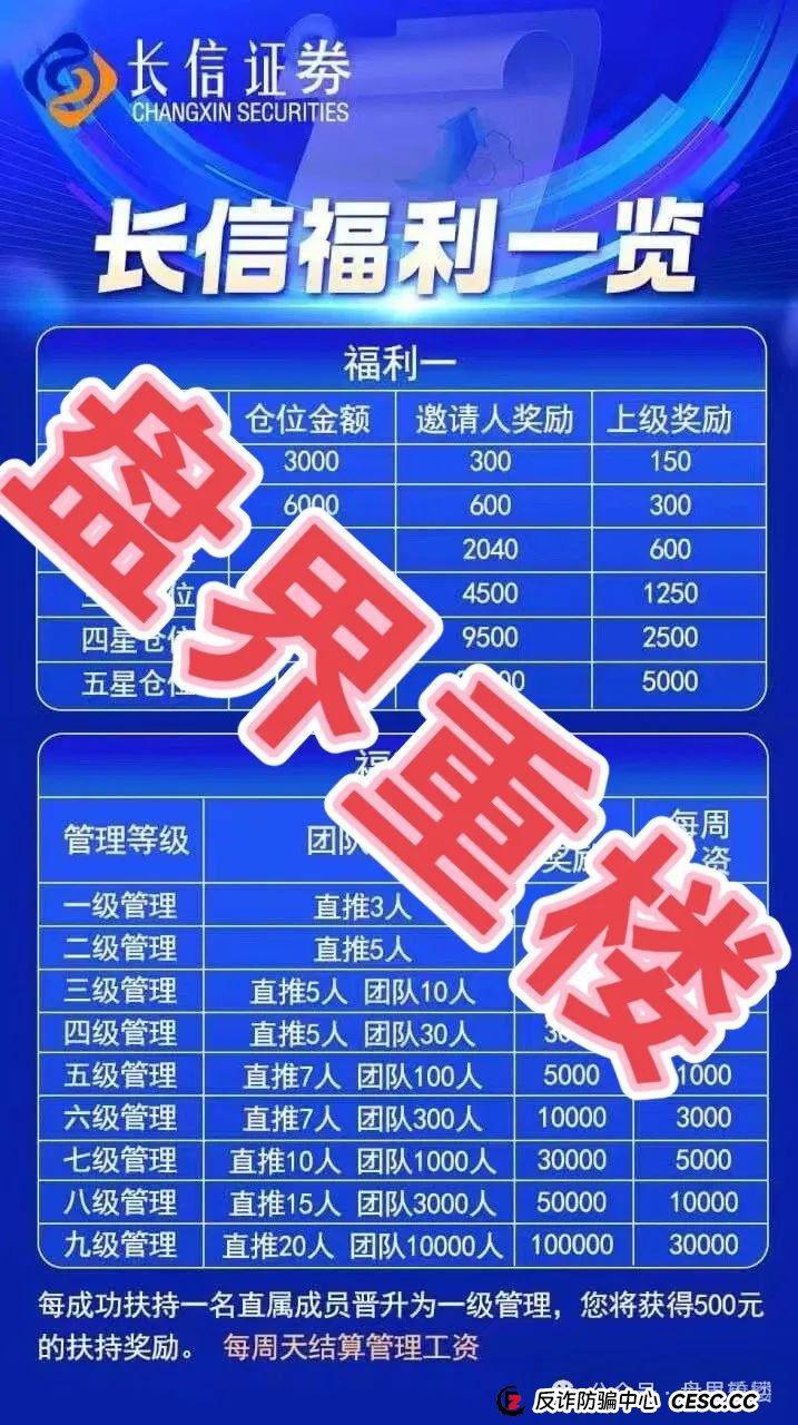 【长信证券】股票带单类资金盘骗局，操盘手圈钱几千万，即将崩盘跑路！