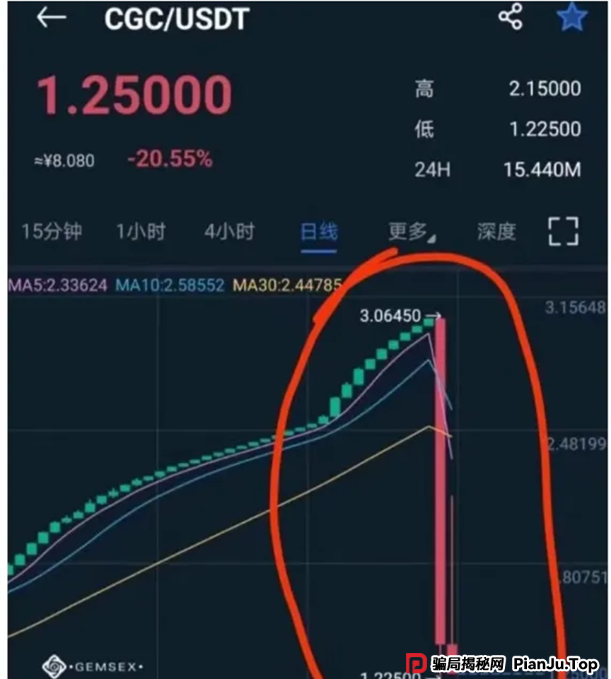 再次聚焦!诉说聚币交易所的轮回割韭术,Butterfly蝴蝶生态等属于资金盘镰刀手! 再次聚焦!诉说聚币交易所的轮回割韭术,Butterfly蝴蝶生态等属于资金盘镰刀手!