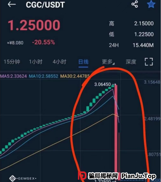 又一交易所即将暴雷, 小心聚币一锅端。 又一交易所即将暴雷, 小心聚币一锅端。