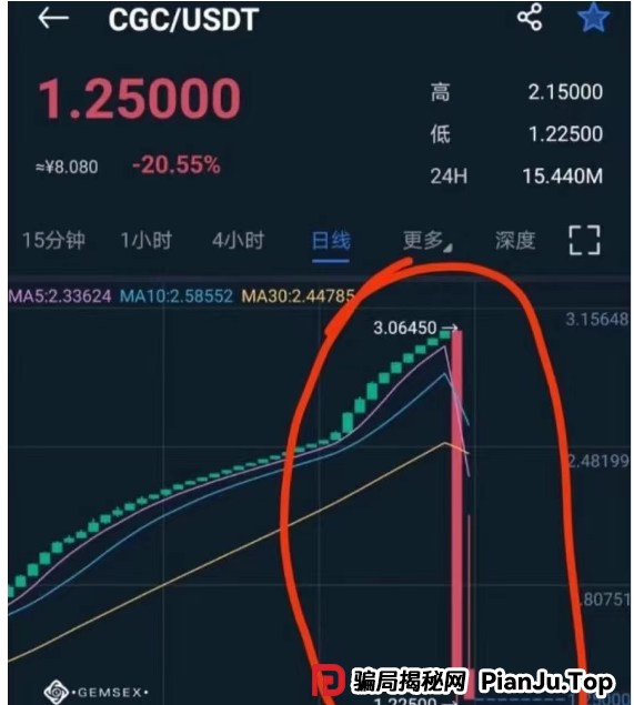 即将崩盘跑路!聚币交易所卷土重来,Butterfly蝴蝶生态属于资金盘镰刀! 即将崩盘跑路!聚币交易所卷土重来,Butterfly蝴蝶生态属于资金盘镰刀!