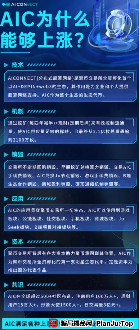 警惕聚币网再次收割,“Butterfly”蝴蝶生态是空气币骗局。 警惕聚币网再次收割,“Butterfly”蝴蝶生态是空气币骗局。