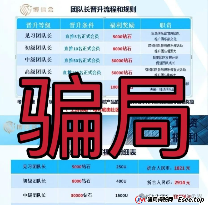 晟睿环球原名博信会，披着量化外衣的资金盘，震哥带你扒皮！