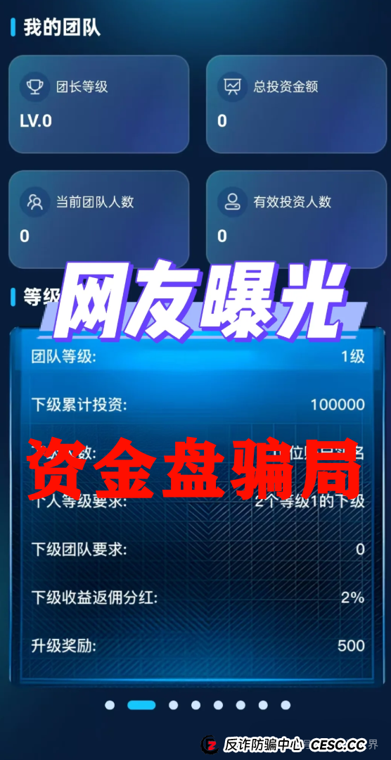 【多莱商学院AISTS】资金盘骗局，高度预警即将崩盘