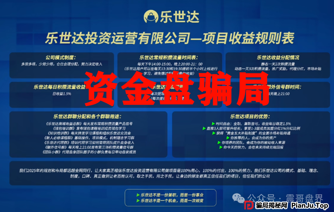 乐世达商城:重启盘的老套路,操盘手老白又要割韭菜了! 乐世达商城:重启盘的老套路,操盘手老白又要割韭菜了!