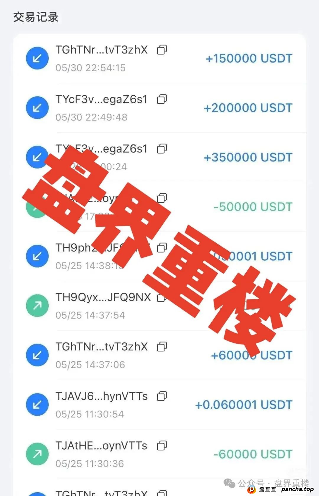 预警:启迪医疗—未来音分红类资金盘骗局,操盘手有收割跑路迹象,临近尾声,即将崩盘跑路! 预警:启迪医疗—未来音分红类资金盘骗局,操盘手有收割跑路迹象,临近尾声,即将崩盘跑路!