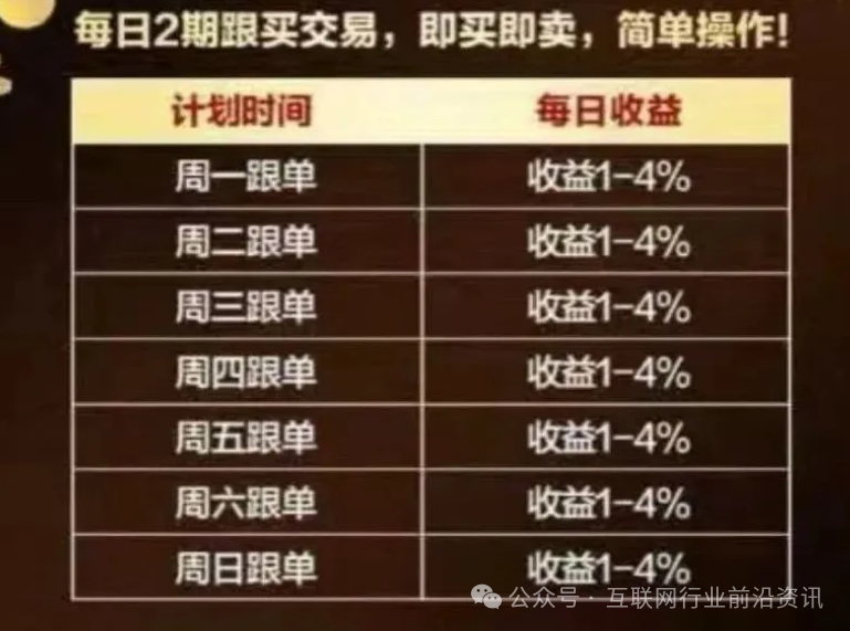 警惕!正华联社(银石汇鑫)联创盈,亚盟联盈,多莱商学院(AISTS),富域智赢都是资金盘虚拟币传销骗局,有些即将出事! 警惕!正华联社(银石汇鑫)联创盈,亚盟联盈,多莱商学院(AISTS),富域智赢都是资金盘虚拟币传销骗局,有些即将出事!