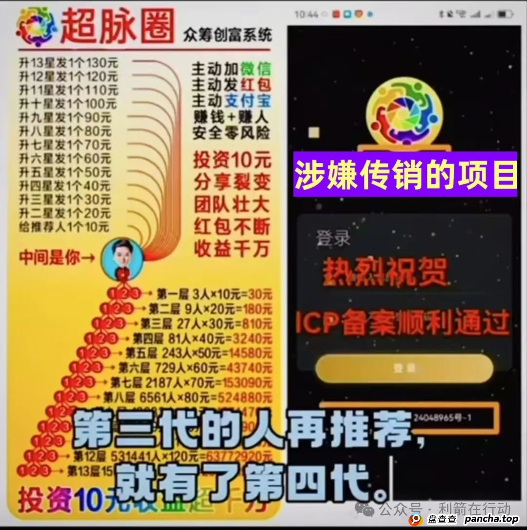 警惕!天心玺,超脉圈,慈善联盟,小米商飞...这12个互联网项目都是骗局! 警惕!天心玺,超脉圈,慈善联盟,小米商飞...这12个互联网项目都是骗局!