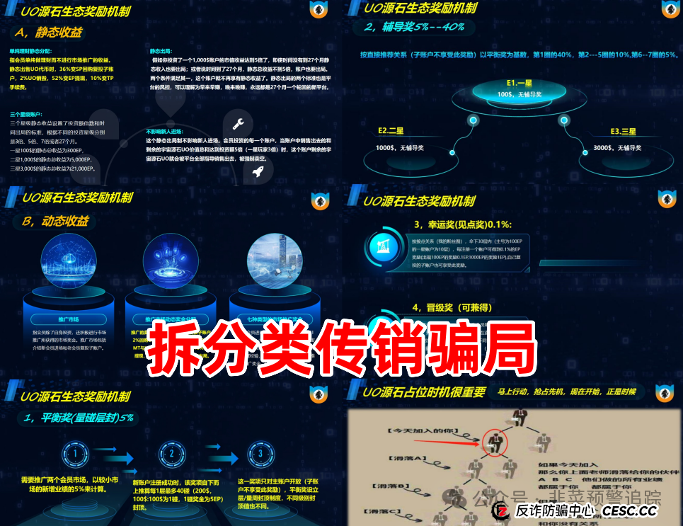 最新资金盘传销骗局曝光,右臂社区,Nexim,OTalk,UO源石,ArtGee随时跑路,小心血本无归! 最新资金盘传销骗局曝光,右臂社区,Nexim,OTalk,UO源石,ArtGee随时跑路,小心血本无归!