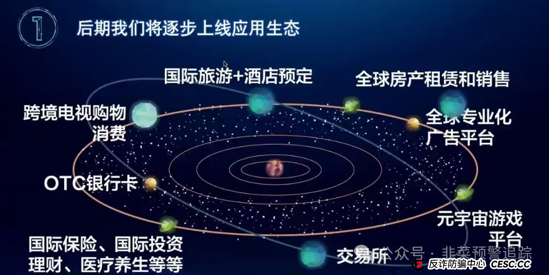 最新资金盘传销骗局曝光,右臂社区,Nexim,OTalk,UO源石,ArtGee随时跑路,小心血本无归! 最新资金盘传销骗局曝光,右臂社区,Nexim,OTalk,UO源石,ArtGee随时跑路,小心血本无归!