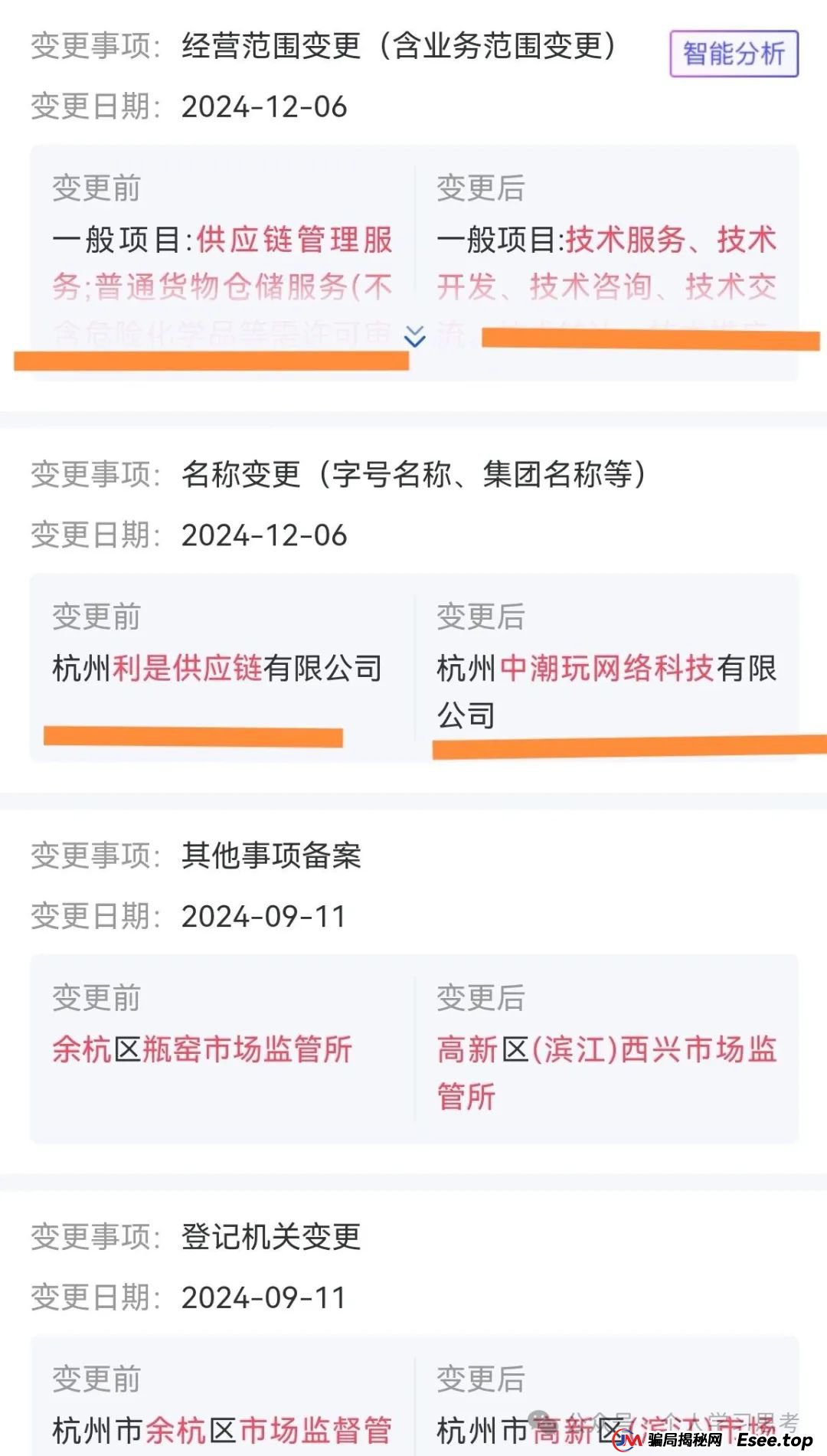 深度:拆解“潮玩鲨”项目,一场披着潮玩外衣的“区块链庞氏骗局” 深度:拆解“潮玩鲨”项目,一场披着潮玩外衣的“区块链庞氏骗局”
