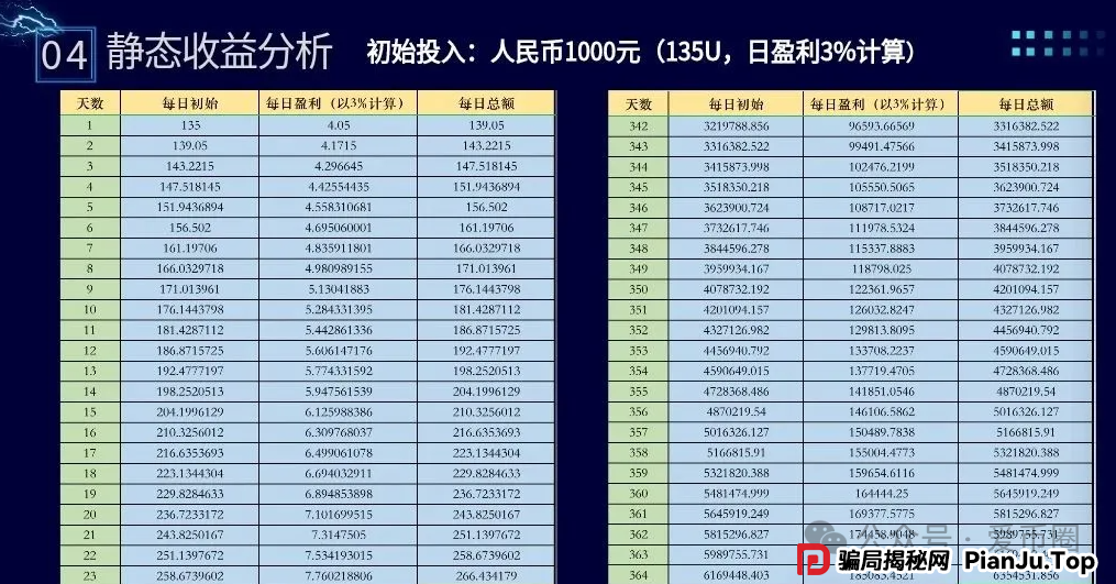 布鲁交易所Bleutrade骗局揭秘:布鲁交易所并不正规!大量单割会员,高度预警,速速远离! 布鲁交易所Bleutrade骗局揭秘:布鲁交易所并不正规!大量单割会员,高度预警,速速远离!