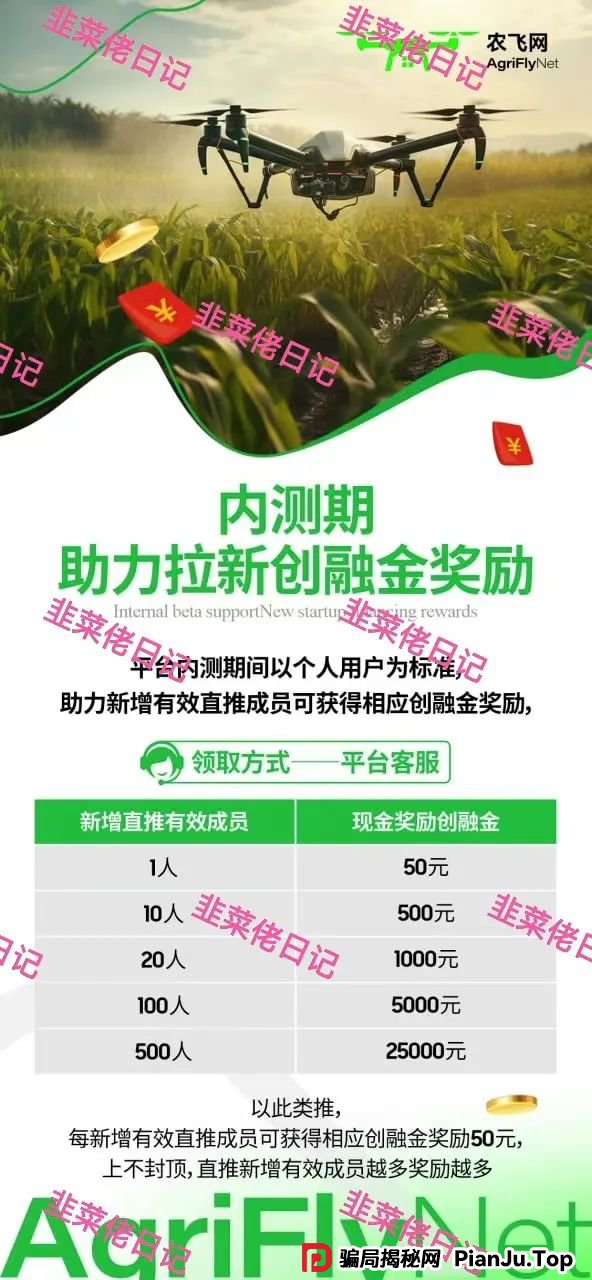 6月11日：最新资金盘项目骗局曝光，红杉创投，农飞网，南华金融-VMS鼎珮跟投，天利汇通（超鸿社团）随时可能卷钱跑路
