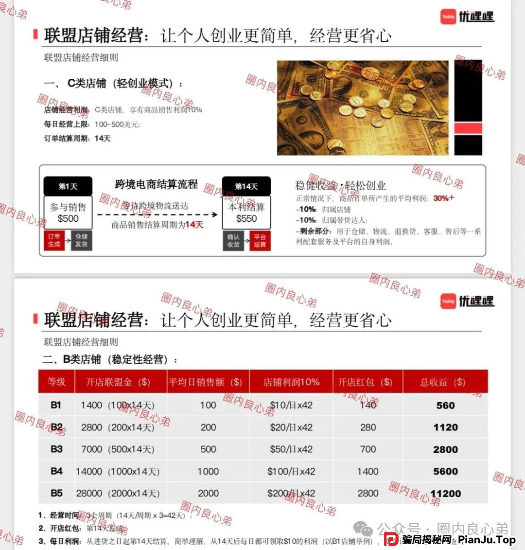 预警 | 优哩哩资金盘骗局,高回报后的庞氏陷阱,不要去填坑当炮灰。 预警 | 优哩哩资金盘骗局,高回报后的庞氏陷阱,不要去填坑当炮灰。