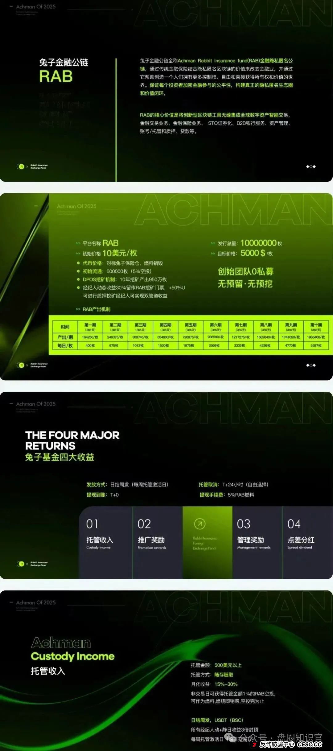 警惕 “兔子外汇保险基金”：量化交易外衣下的资金盘骗局预警