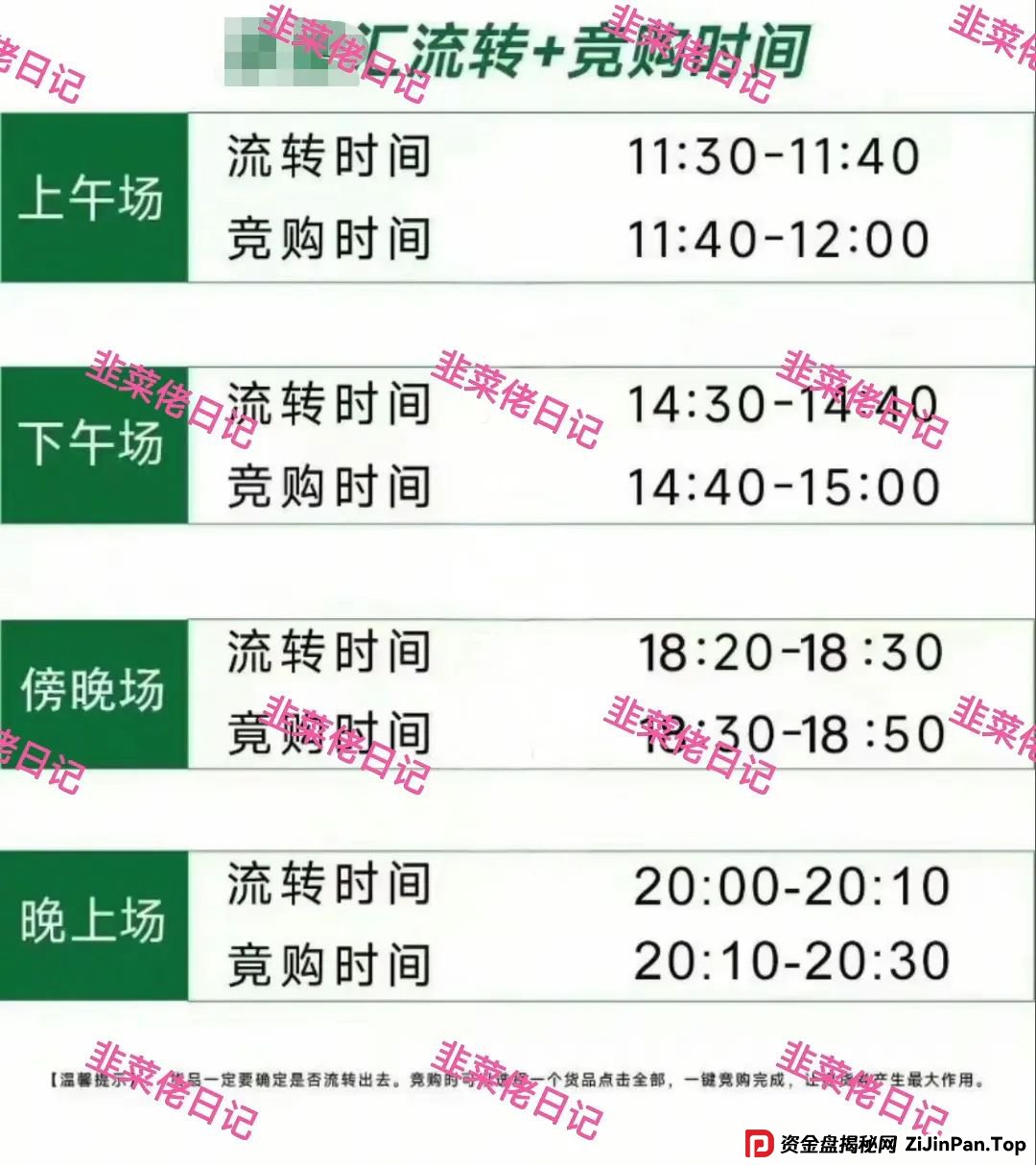 曝光 | 最新资金盘项目骗局:赫伯罗特航运,燃点,添星汇,乐世达商城等资金盘项目随时可能卷钱跑路! 曝光 | 最新资金盘项目骗局:赫伯罗特航运,燃点,添星汇,乐世达商城等资金盘项目随时可能卷钱跑路!