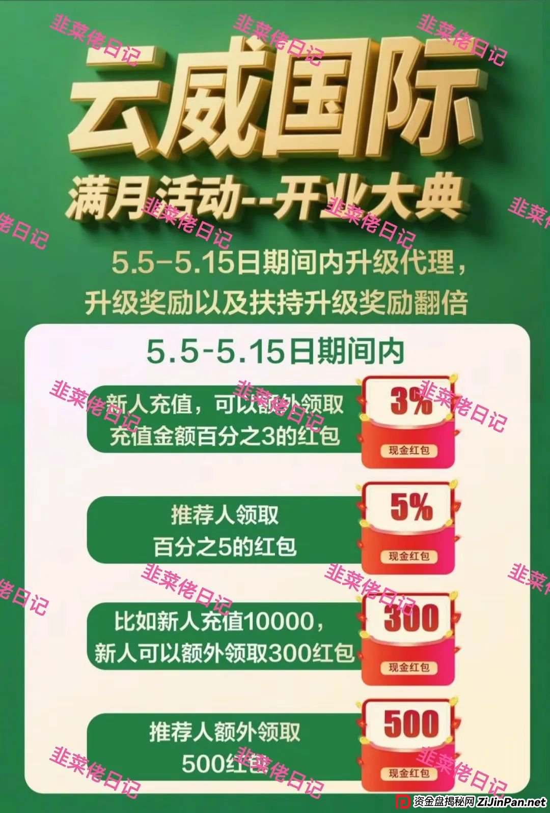 6月28日曝光最新资金盘骗局:未来云启,云威国际,随时可能卷钱跑路 6月28日曝光最新资金盘骗局:未来云启,云威国际,随时可能卷钱跑路