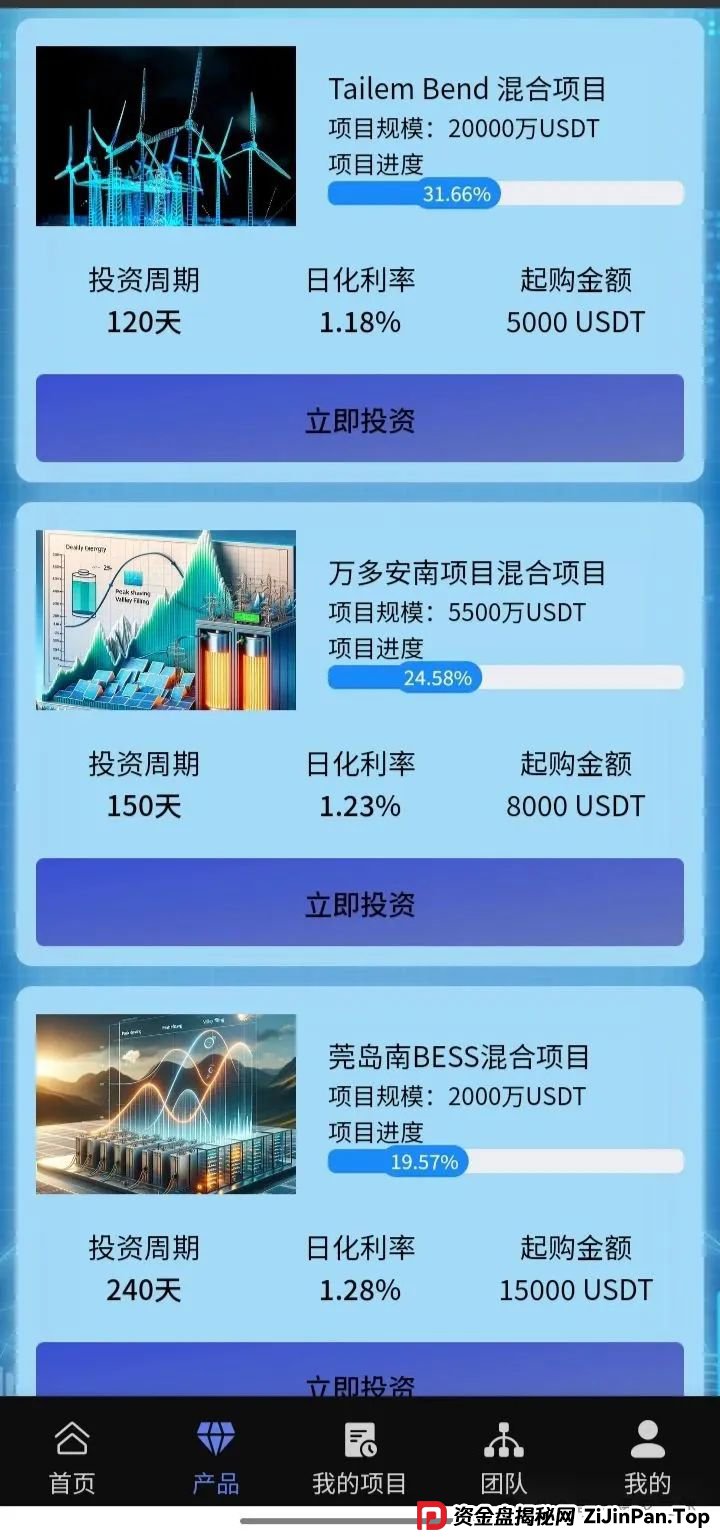 今日曝光:短命杀猪盘＂韦能能源＂