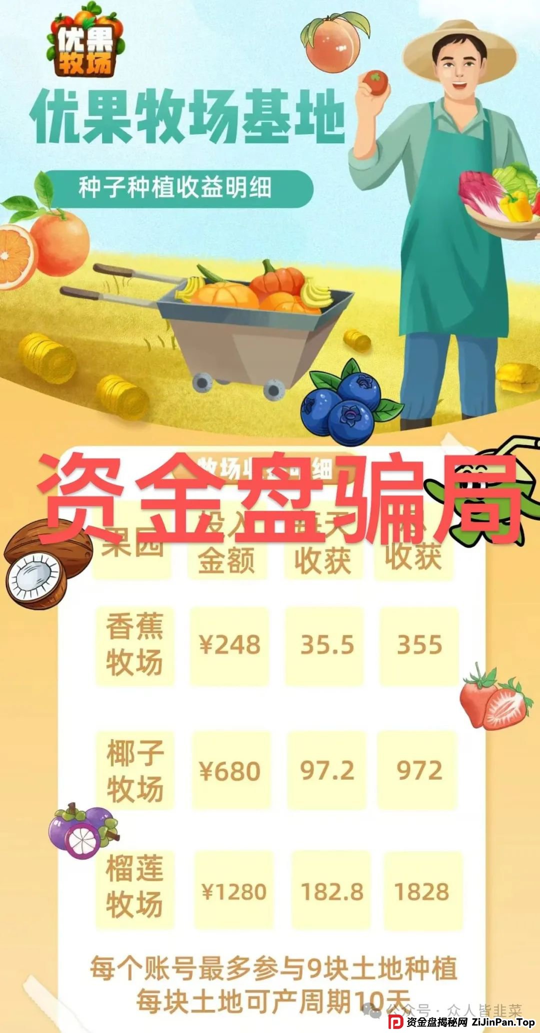 “马上崩盘!嘉货优选,优果牧场,南华金融(鼎珮证券)这些都是诈骗项目,随时跑路,别上当! “马上崩盘!嘉货优选,优果牧场,南华金融(鼎珮证券)这些都是诈骗项目,随时跑路,别上当!