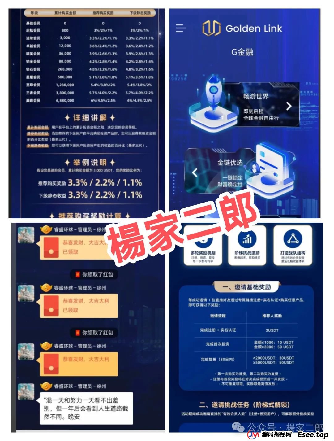 今日曝光＂博信会＂分红类资金盘骗局，目前改名＂晟睿环球＂继续收割！！