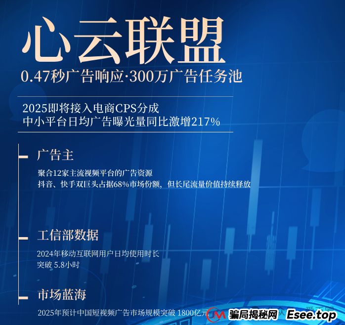 2025年6月最新资金盘项目曝光预警：团友之家，心云联盟，元宝通，好物通howfast...一发布，就劝退。