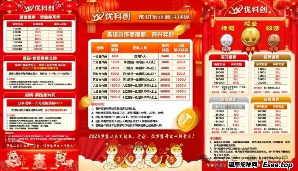 曝光 | 优科创(利鼎交易所)跟单类资金盘骗局,背后不为人知的事,注意警惕。 曝光 | 优科创(利鼎交易所)跟单类资金盘骗局,背后不为人知的事,注意警惕。