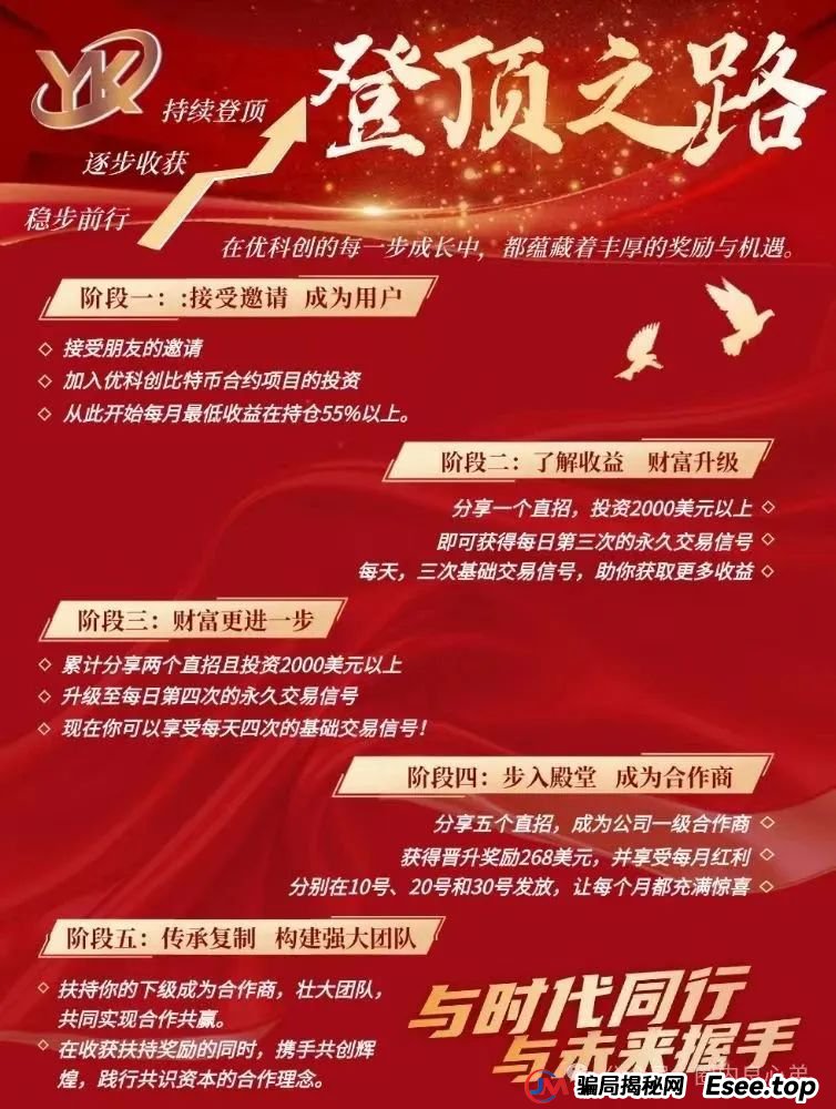 曝光 | 优科创(利鼎交易所)跟单类资金盘骗局,背后不为人知的事,注意警惕。 曝光 | 优科创(利鼎交易所)跟单类资金盘骗局,背后不为人知的事,注意警惕。