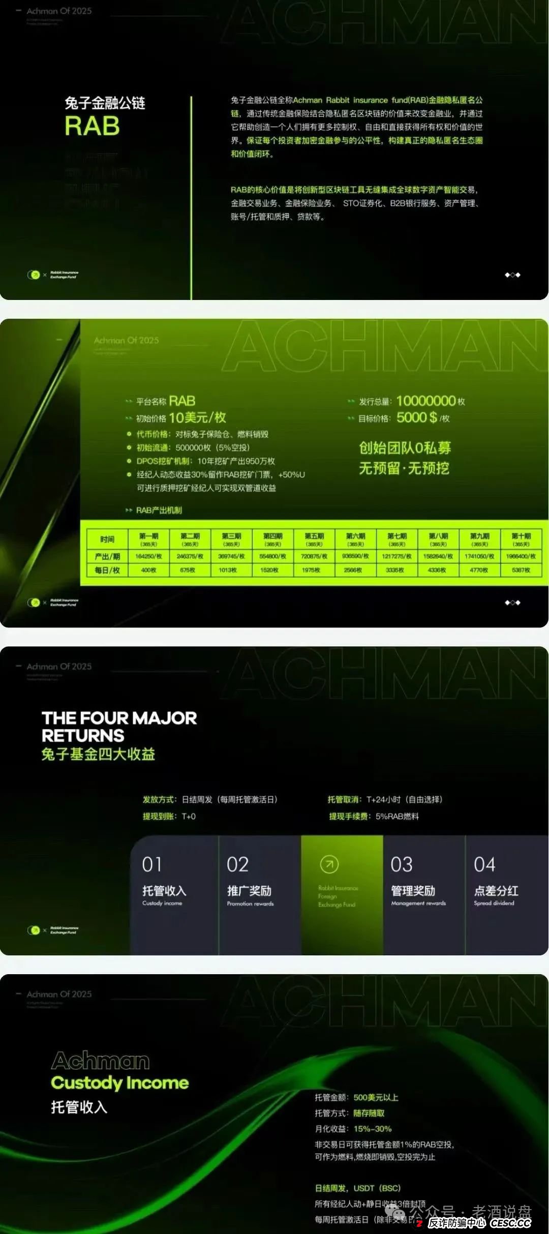 警惕！兔子外汇保险基金，以量化交易为饵的资金盘，崩盘在即！