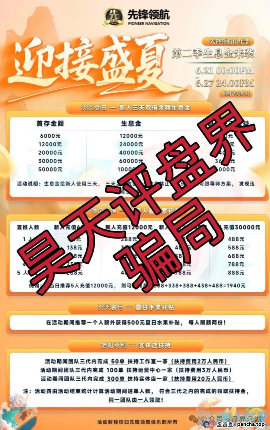 币胜客(先锋领航俱乐部)跟单类资金盘骗局和某x嘉是一个幕后柬埔寨诈骗团伙,操盘手韩瑞龙圈钱过亿,大量单割会员,即将崩盘跑路! 币胜客(先锋领航俱乐部)跟单类资金盘骗局和某x嘉是一个幕后柬埔寨诈骗团伙,操盘手韩瑞龙圈钱过亿,大量单割会员,即将崩盘跑路!