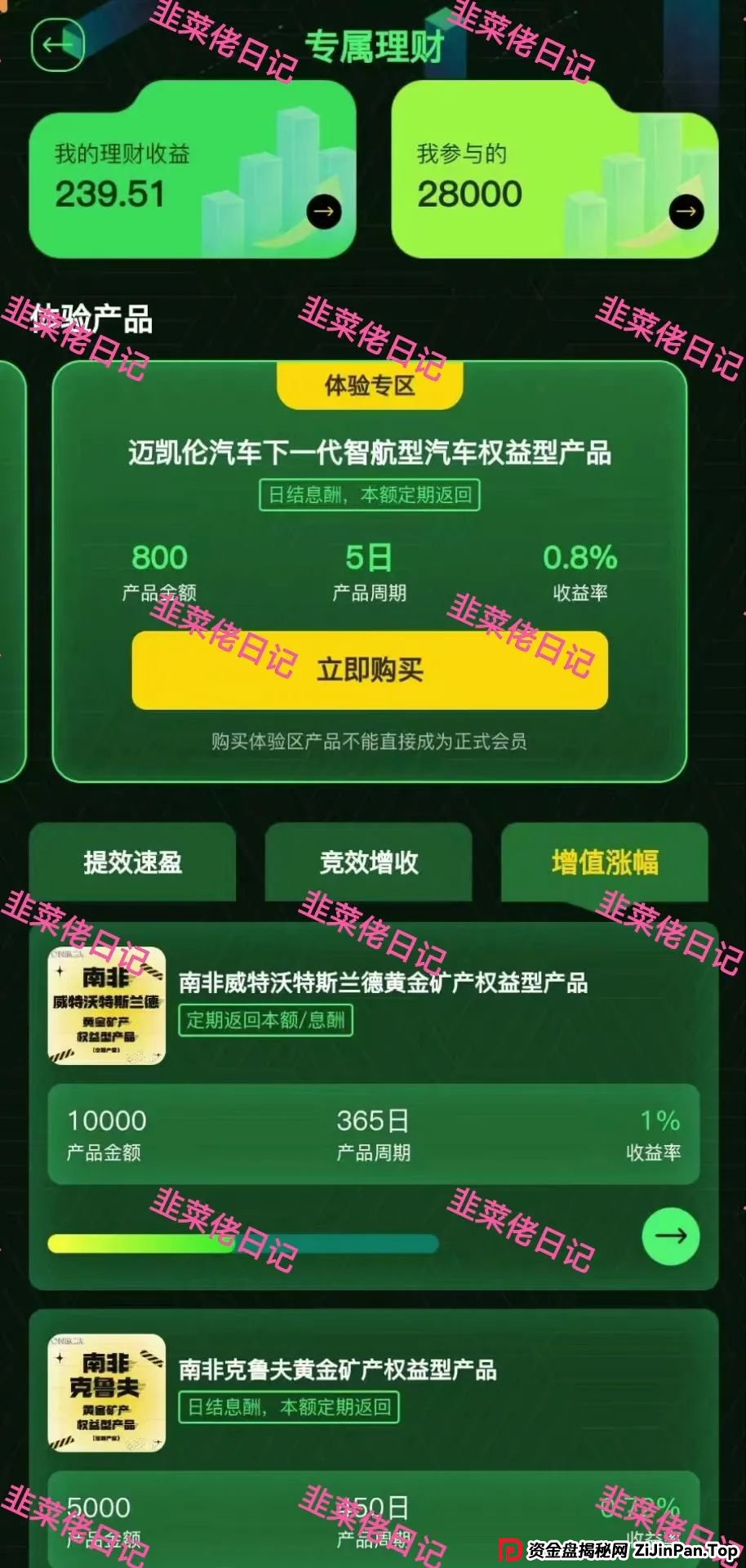 今日曝光 | 最新资金盘项目骗局,天利汇通(超鸿社团),ONECA,创享果园随时可能卷钱跑路 今日曝光 | 最新资金盘项目骗局,天利汇通(超鸿社团),ONECA,创享果园随时可能卷钱跑路