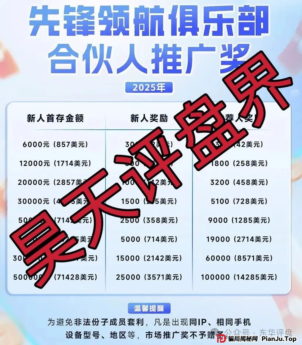 币胜客(先锋领航俱乐部)跟单类资金盘骗局,操盘手韩瑞龙圈钱过亿,已经开始单割,即将崩盘跑路! 币胜客(先锋领航俱乐部)跟单类资金盘骗局,操盘手韩瑞龙圈钱过亿,已经开始单割,即将崩盘跑路!