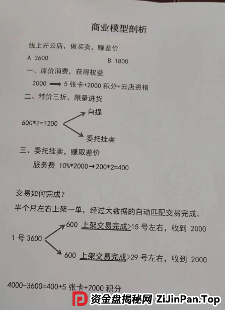曝光【宏涤洗衣】表面看是开洗衣店,实际上玩的还是资金盘那套老把戏!!! 曝光【宏涤洗衣】表面看是开洗衣店,实际上玩的还是资金盘那套老把戏!!!