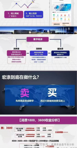 曝光【宏涤洗衣】表面看是开洗衣店,实际上玩的还是资金盘那套老把戏!!! 曝光【宏涤洗衣】表面看是开洗衣店,实际上玩的还是资金盘那套老把戏!!!