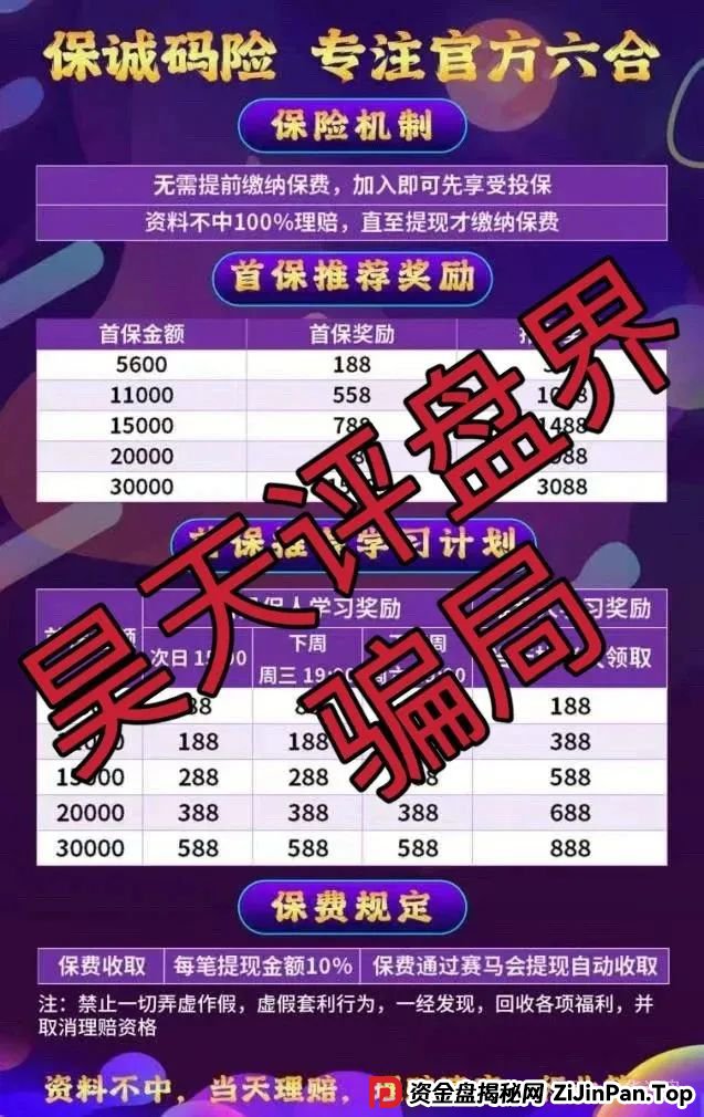 保诚码险HKJC彩票跟单类资金盘骗局,已经开始单割,高度预警,即将崩盘跑路! 保诚码险HKJC彩票跟单类资金盘骗局,已经开始单割,高度预警,即将崩盘跑路!