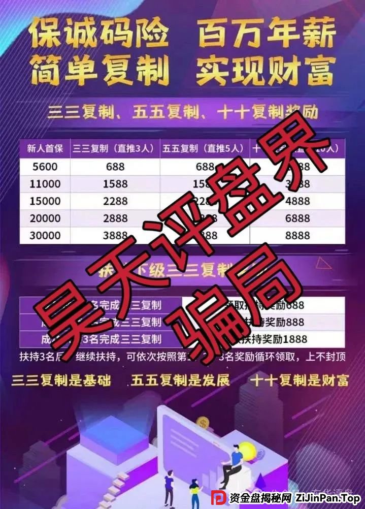 保诚码险HKJC彩票跟单类资金盘骗局,已经开始单割,高度预警,即将崩盘跑路! 保诚码险HKJC彩票跟单类资金盘骗局,已经开始单割,高度预警,即将崩盘跑路!