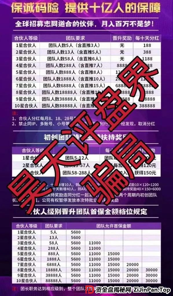 保诚码险HKJC彩票跟单类资金盘骗局,已经开始单割,高度预警,即将崩盘跑路! 保诚码险HKJC彩票跟单类资金盘骗局,已经开始单割,高度预警,即将崩盘跑路!