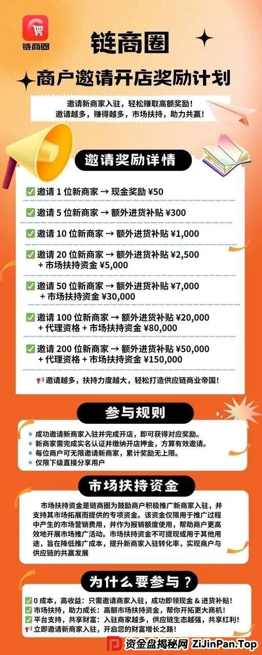 迪斯康特链商圈靠谱吗?今日曝光"迪斯康特"跨境电商资金盘骗局! 迪斯康特链商圈靠谱吗?今日曝光"迪斯康特"跨境电商资金盘骗局!