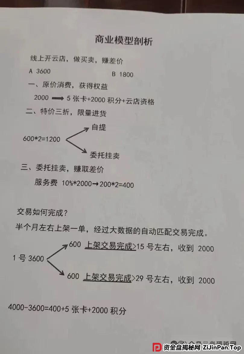 曝光:【宏涤洗衣】实为 “资金盘”,疯狂拉人头后,三十万会员正踩在 “爆雷” 边缘 曝光:【宏涤洗衣】实为 “资金盘”,疯狂拉人头后,三十万会员正踩在 “爆雷” 边缘