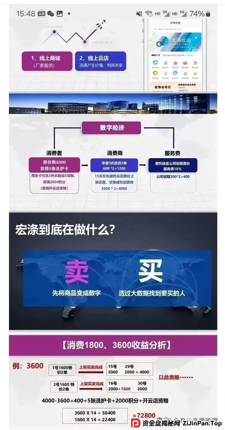 曝光:【宏涤洗衣】实为 “资金盘”,疯狂拉人头后,三十万会员正踩在 “爆雷” 边缘 曝光:【宏涤洗衣】实为 “资金盘”,疯狂拉人头后,三十万会员正踩在 “爆雷” 边缘