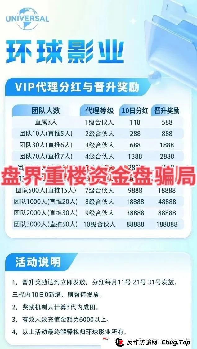 环球影业资金盘这破盘又来了,估计也撑不过俩月,到时候肯定卷钱跑路,看谁跑得快吧。 环球影业资金盘这破盘又来了,估计也撑不过俩月,到时候肯定卷钱跑路,看谁跑得快吧。